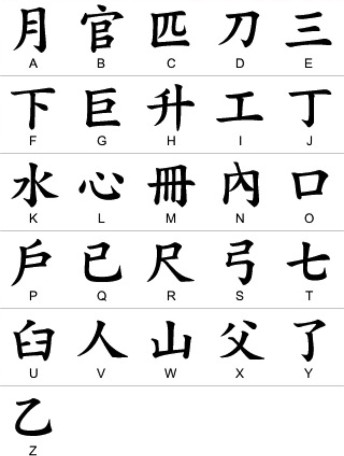 Free Printable Chinese Alphabet