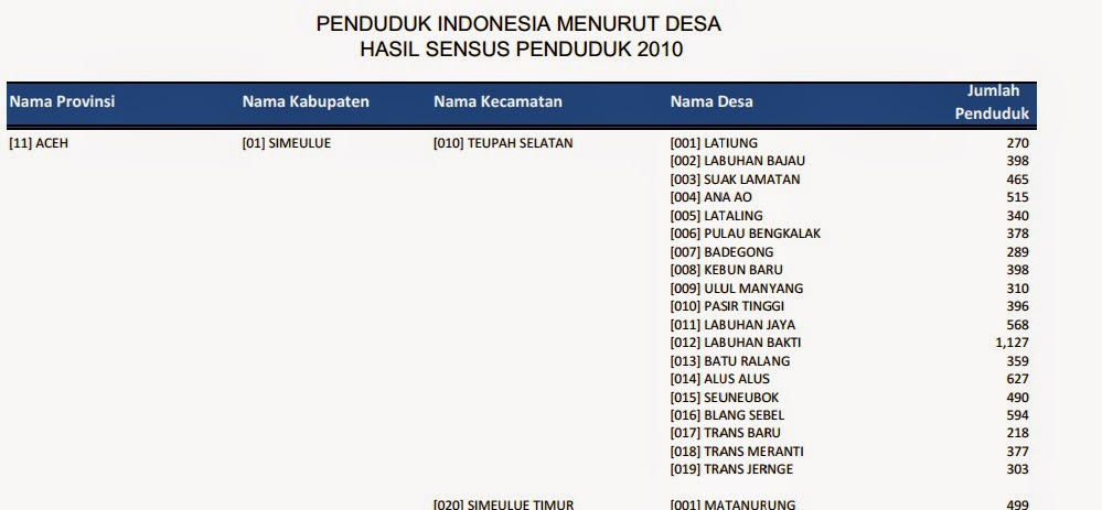 Angka Keluar Kamboja Hari Ini - Wak Togel Prediksi Waktogel: Nomor Angka Keluar Kamboja Hari Ini - Wak Togel Prediksi Waktogel Untuk Dipilih Untuk Gambar Hari Senin