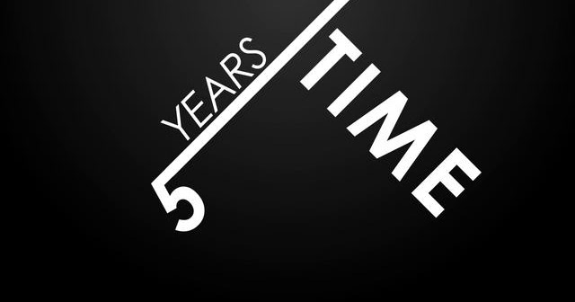 Where Will You Be Five Years From Now? Productivity Tips, MS Excel