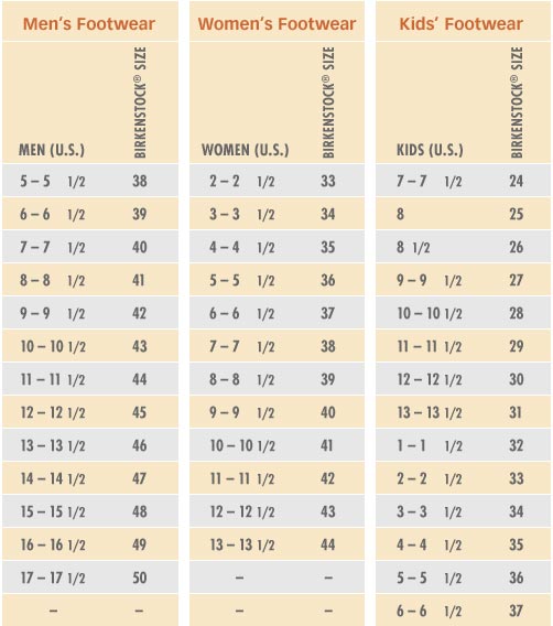 size chart for women's birkenstocks