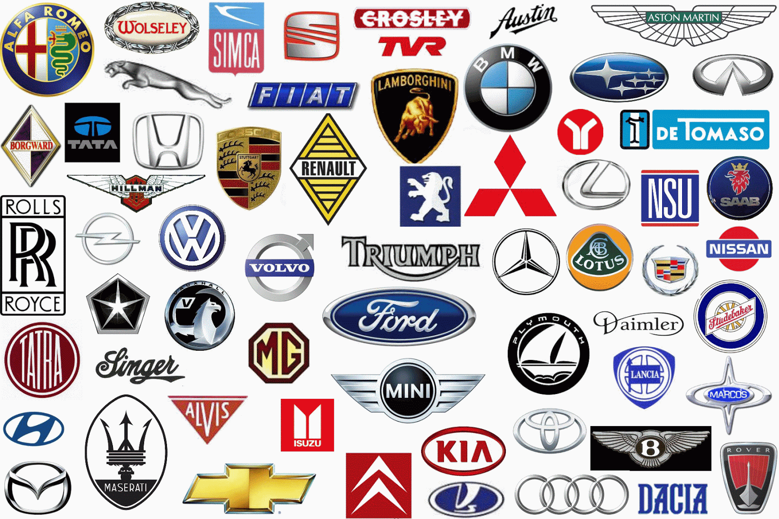 Dicas Logo: All Car Logos