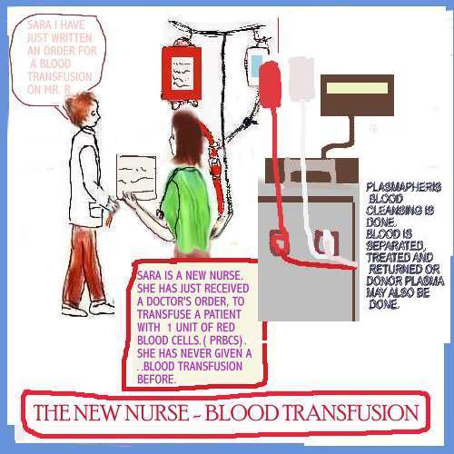 dear-nurses-about-blood-transfusion