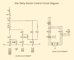 delta star circuit control refrigeration power diagram ladder starter schematic controller plc controls change wiring electrical diagrams system package circuits