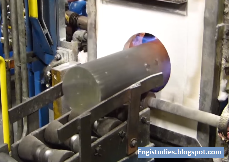 Extrusion Definition, types and application Engineering Studies