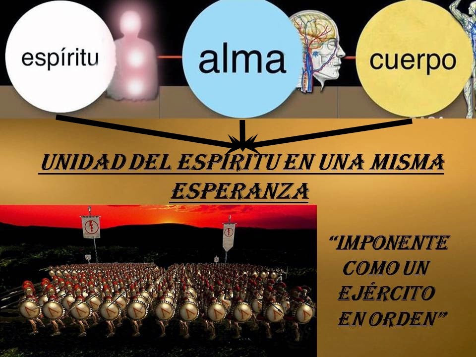El Reino de Dios: Efesios 4:3-4 "Solicitos en guardar la unidad del