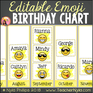 Teacher Birthday Chart Ideas