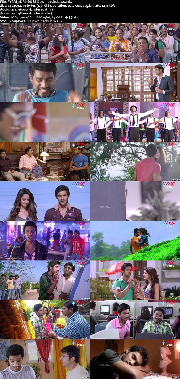 Pyar Mein Padipoyane 2014 UNCUT Hindi Dual Audio 720p HDRip Download