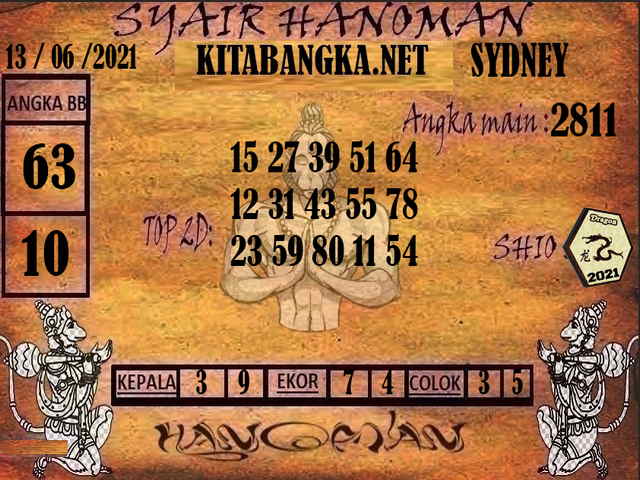 gambar togel sydney