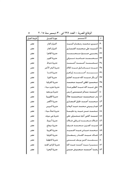 ننشر... القرار 9643 لسنة 2015 بخصوص منح الضبطية القضائية للأعضاء بمديريات التعليم لغلق مراكز الدروس الخصوصية Modars1.com-n19