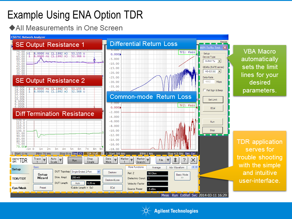 RF Testers Meet Image Sensors - F4News