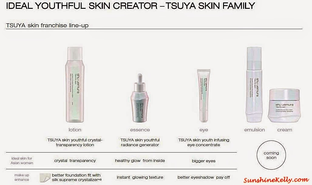 Shu Uemura TSUYA Skin Lotion, Silk Supreme Crystalizer, Shu Uemura, TSUYA Skin Lotion, Silk Lotion Pad, Cosmetic Water, Tsuya, Shu Uemura