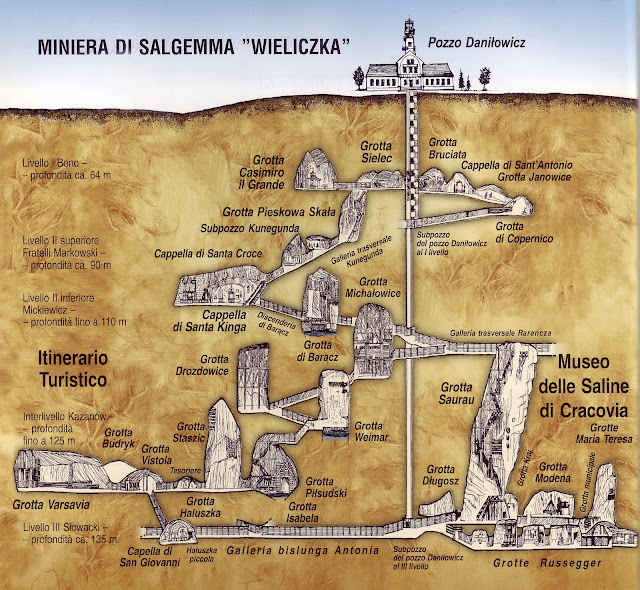 Miniera di sale di Wieliczka - Cracovia