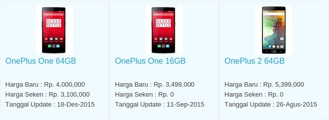 Daftar Harga Terbaru Hp OnePlus April 2016 Daftar Harga Terbaru Hp OnePlus April 2016