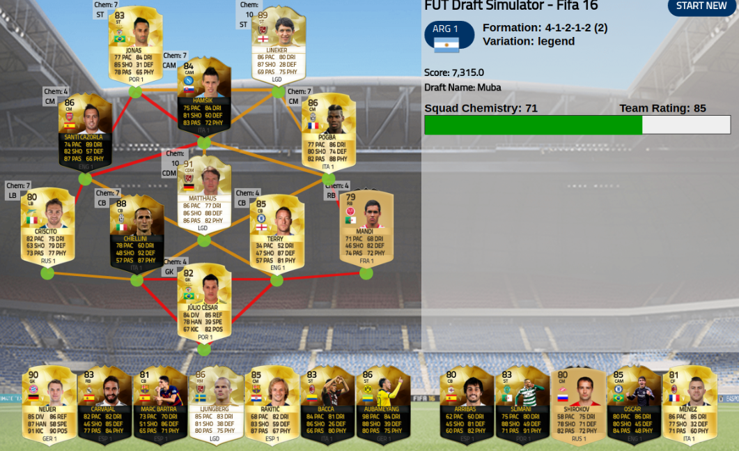 Mubashshir Fifa 16 Fut Draft No 1