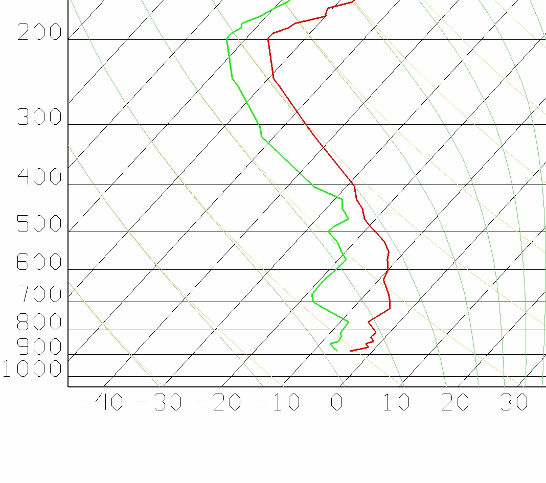 Slc Inversion Layer Wasatch Weather Weenies: A