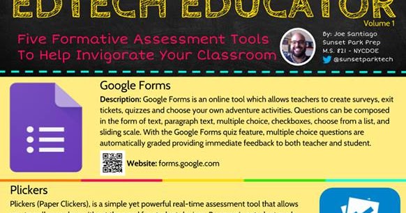 Lisa Nielsen: The Innovative Educator: 5 Formative Assessment Tools to ...