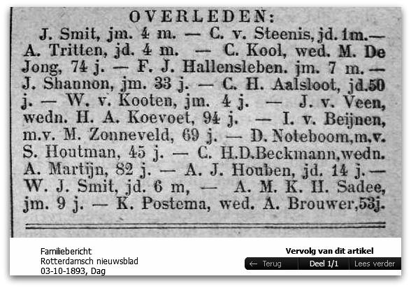 mijn noordwijkse afkomst Daniël Noteboom