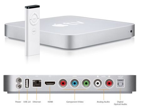 Apple on Apple Tv Can Run Fullscreen Ios Applications   Unofficially