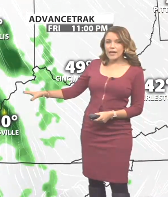 Louisville Ky News Anchors Literacy Basics