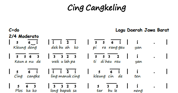 Lagu Kicir Kicir Beserta Not Angka Koleksi Not Angka Lagu Kicir Kicir Beserta Not Angka Koleksi Not Angka