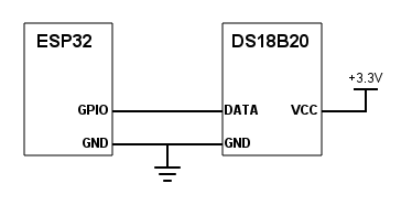 ESP32 getting temperature from DS18B20 sensor - ElectronicDIYs