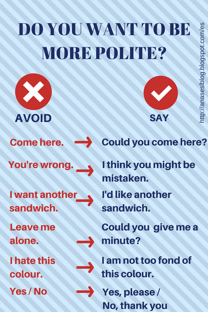 Ana s ESL Blog How To Be More Polite In English