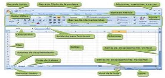 Cuantas Celdas Tiene Una Hoja De Excel 2010 Herramientas Informaticas Nivel II