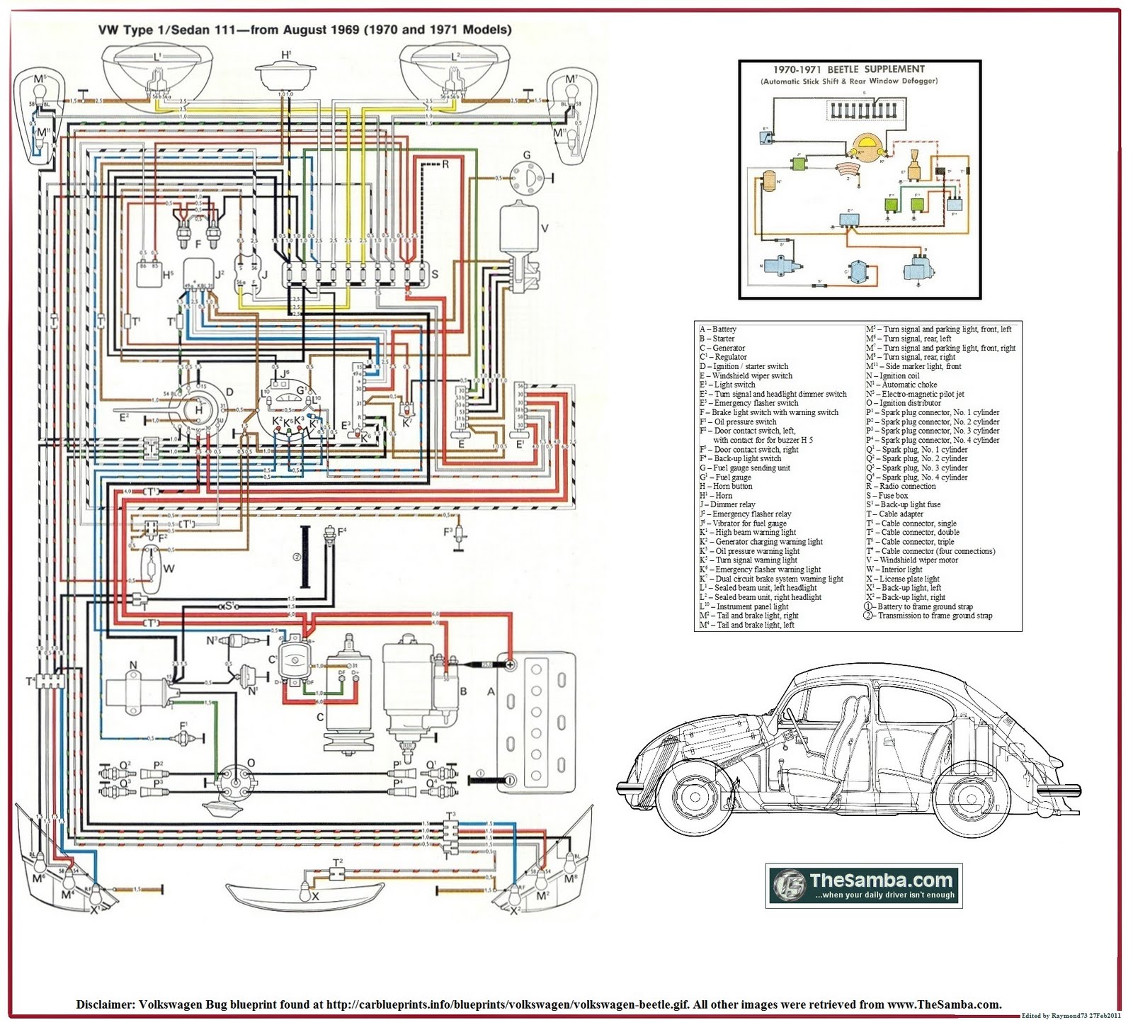 FUSCAVEL: Esquema Elétrico Fusca 70 e 71