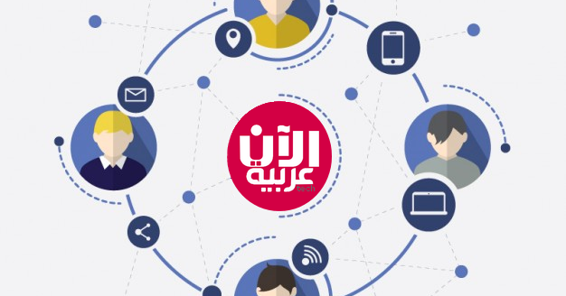افضل اوقات تداول الفوركس ومواعيد الجلسات