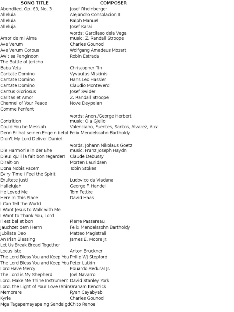 sa aming awit lyrics sa aming awit lyrics