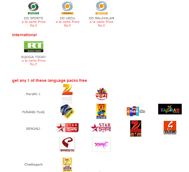 Airtel Digital TV Packages, Channel list With Price Pack DTH News