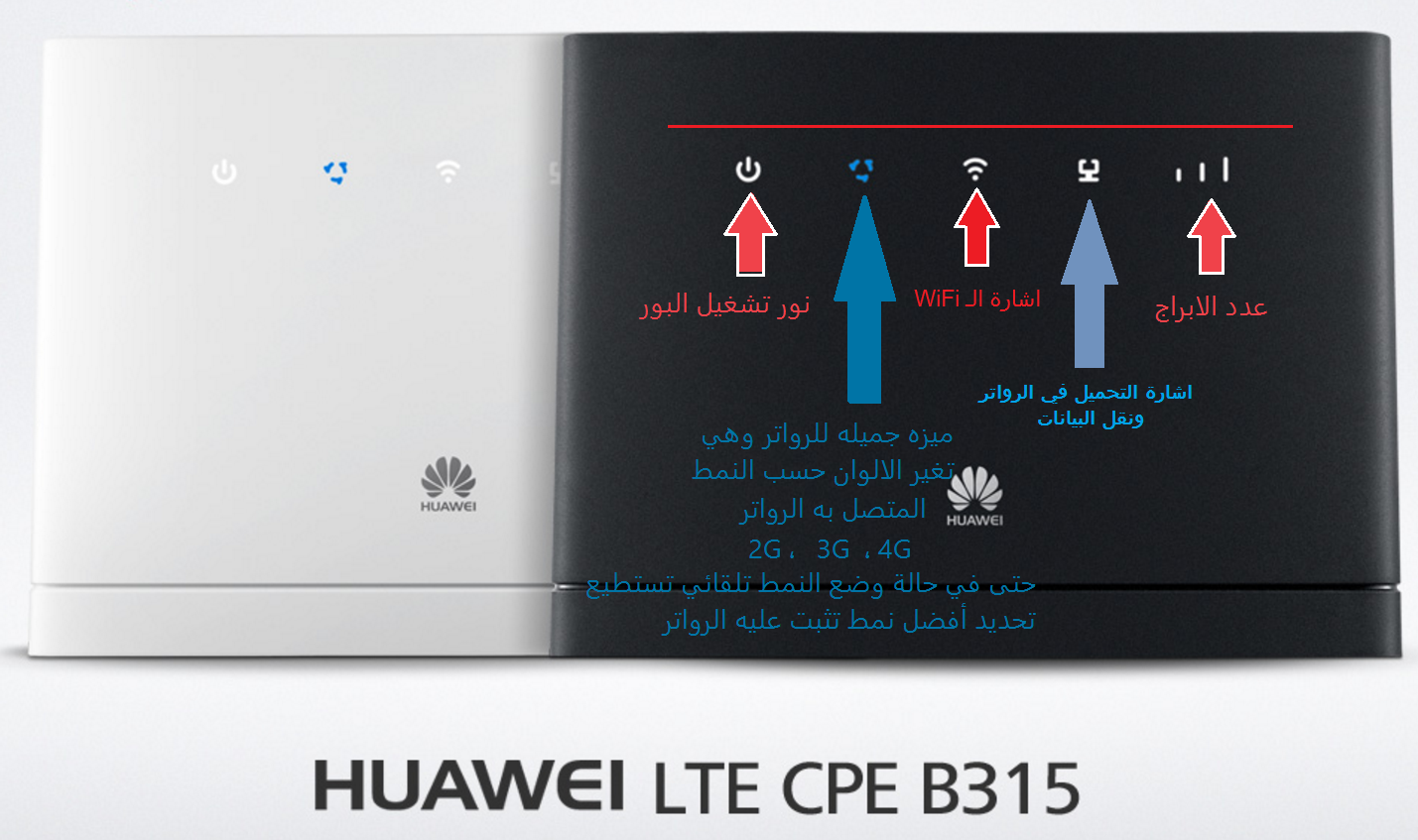أفضل رواترعلى الاطلاق من ناحية البث وألتقاط الابراج Huawei B315s Lte 4g