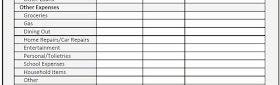 monthly expenses for a single person monthly expenses for a single person