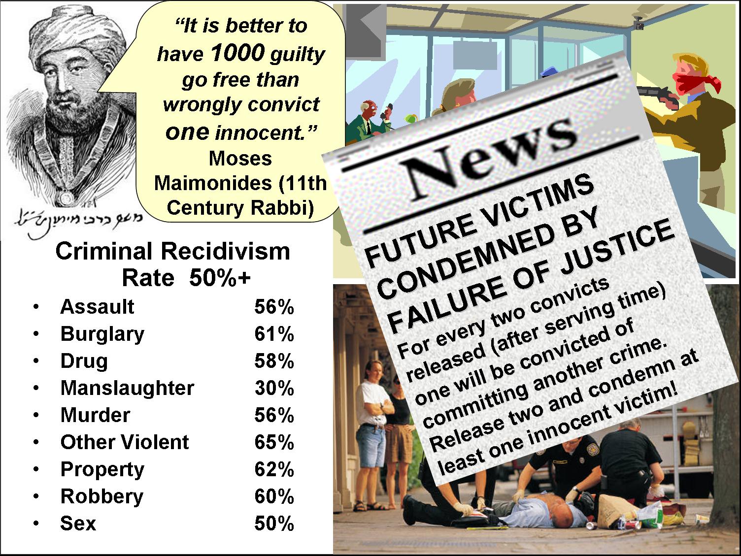 The Virtual Philosophy Club Runaway Trolley Applied to Criminal