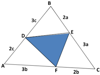 Diketahui luas segitiga ABC pada gambar adalah 50 cm2. AD : DB = BE : EC = CF : FA = 2. Luas segitiga DEF adalah