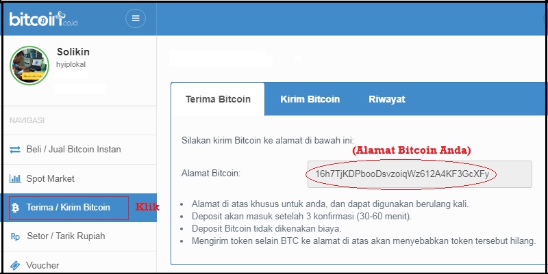 Semua tentang perdagangan forex di indonesia