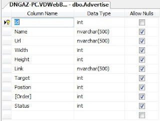 Tạo Database Website Bán Hàng - websites