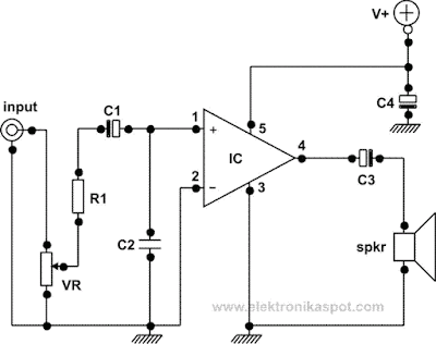 amplifier la4225-la4425