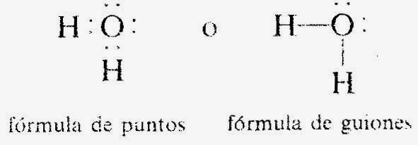 Enlace Quimico