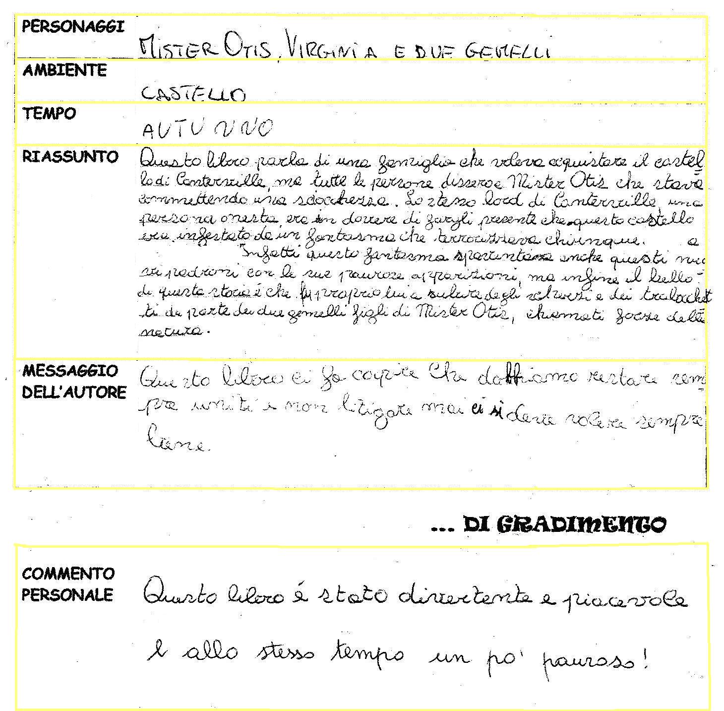 I Circolo Didattico Vico Equense Biblioteca on line IL FANTASMA DI CANTERVILLErecensione