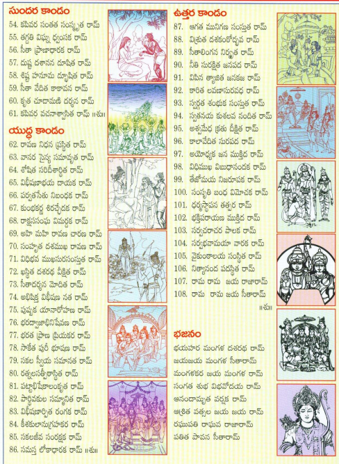 Sri Nama Ramayanam 108 Names Sampoorna Ramayanam Hindu Devotional Information .phalasala rama priya guha vinivedhitha pada rama sabari dutta phalasala rama hanumath sevitha nija pada rama seeta praanadhaaraka rama rama rama. sri nama ramayanam 108 names sampoorna