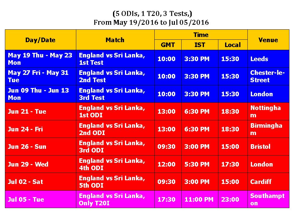 Learn New Things: England vs Sri Lanka 2016 Schedule (5 ODIs, 1 T20, 3 ...