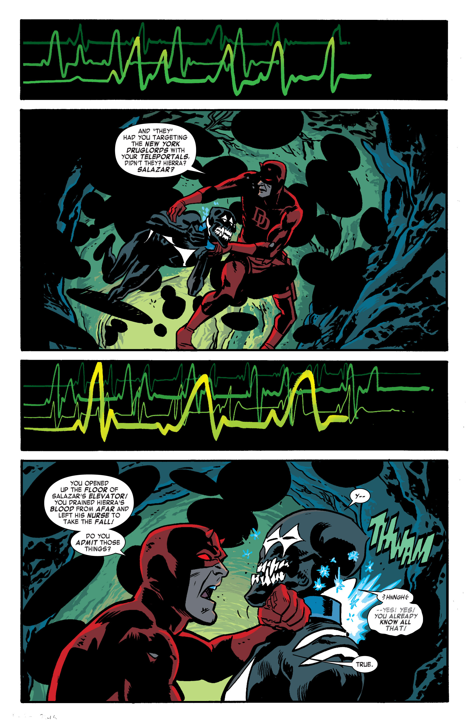 Read online Daredevil (2011) comic -  Issue #21 - 10