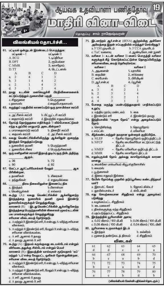 Lab Asst MCQ Zoology 4 Government School Laboratory Assistant Exam