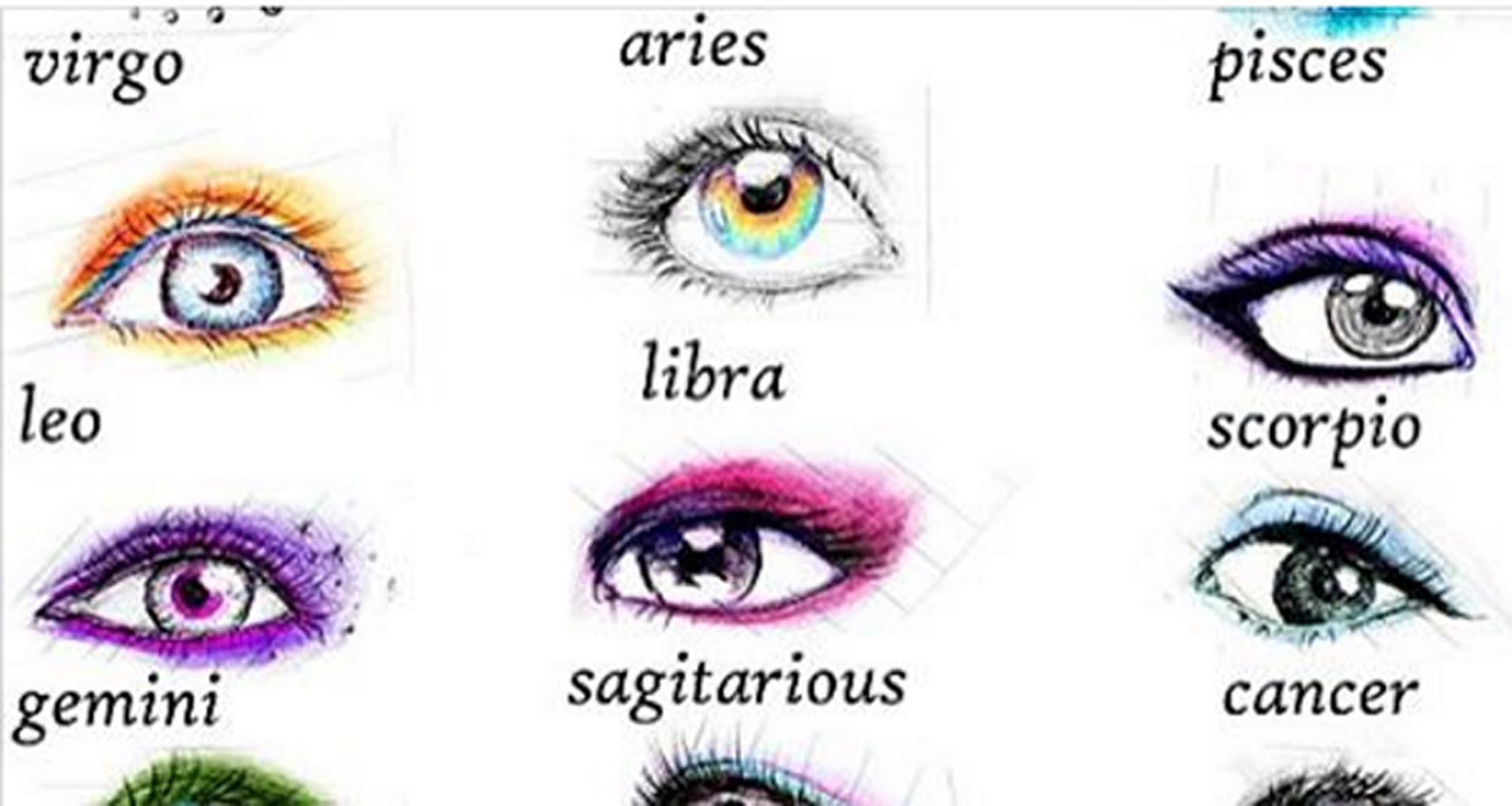 Star sign characteristics dating