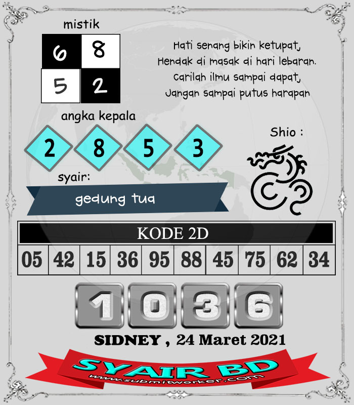 Syair Sydney 24 Maret 2021 Prediksi Sydney Ubertoto