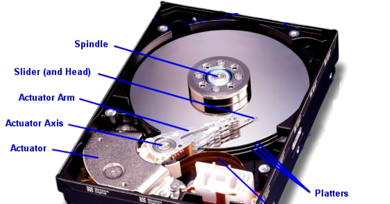 Casting base. Снепы моделей. K&m стойка микрофонная складная типа "журавль" чёрная. Manfrotto column mini salon, арт. Casting base.