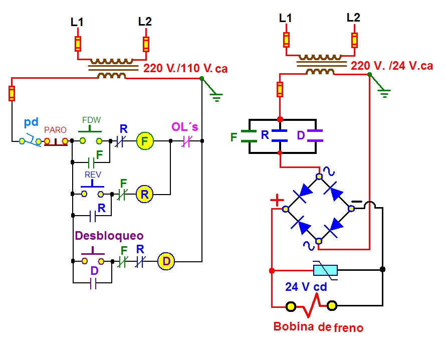 Coparoman Diagramas De Control Eléctrico De Motor Con Freno