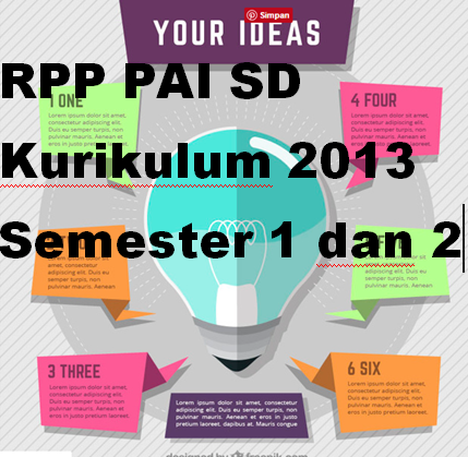 Contoh rpp pai sd kurikulum 2013 kelas