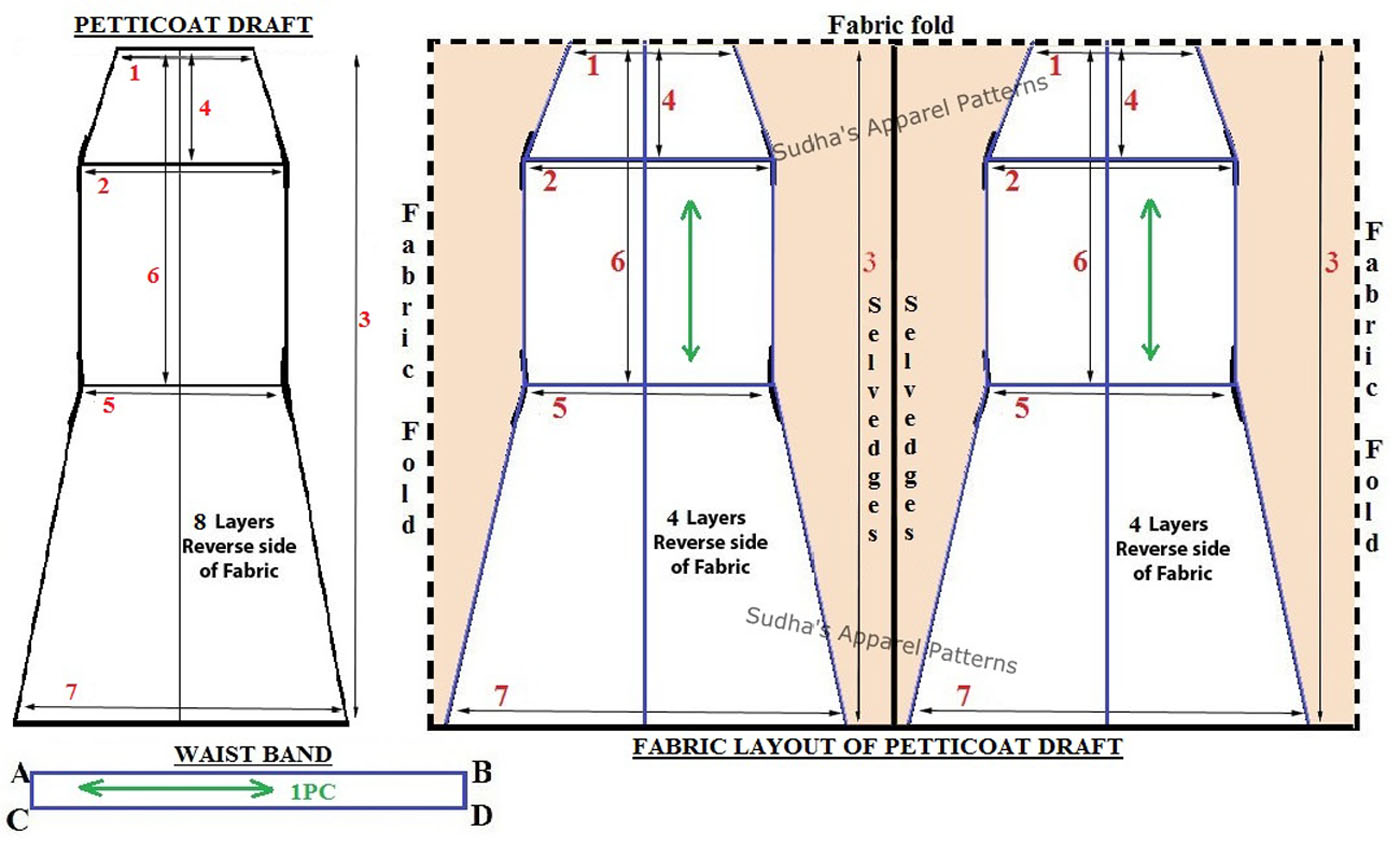 Sudha S Apparel Patterns How To Make Fish Cut Style Saree Petticoat